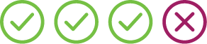 Four circles: the first three are green with checkmarks, and the last one is purple with a cross.